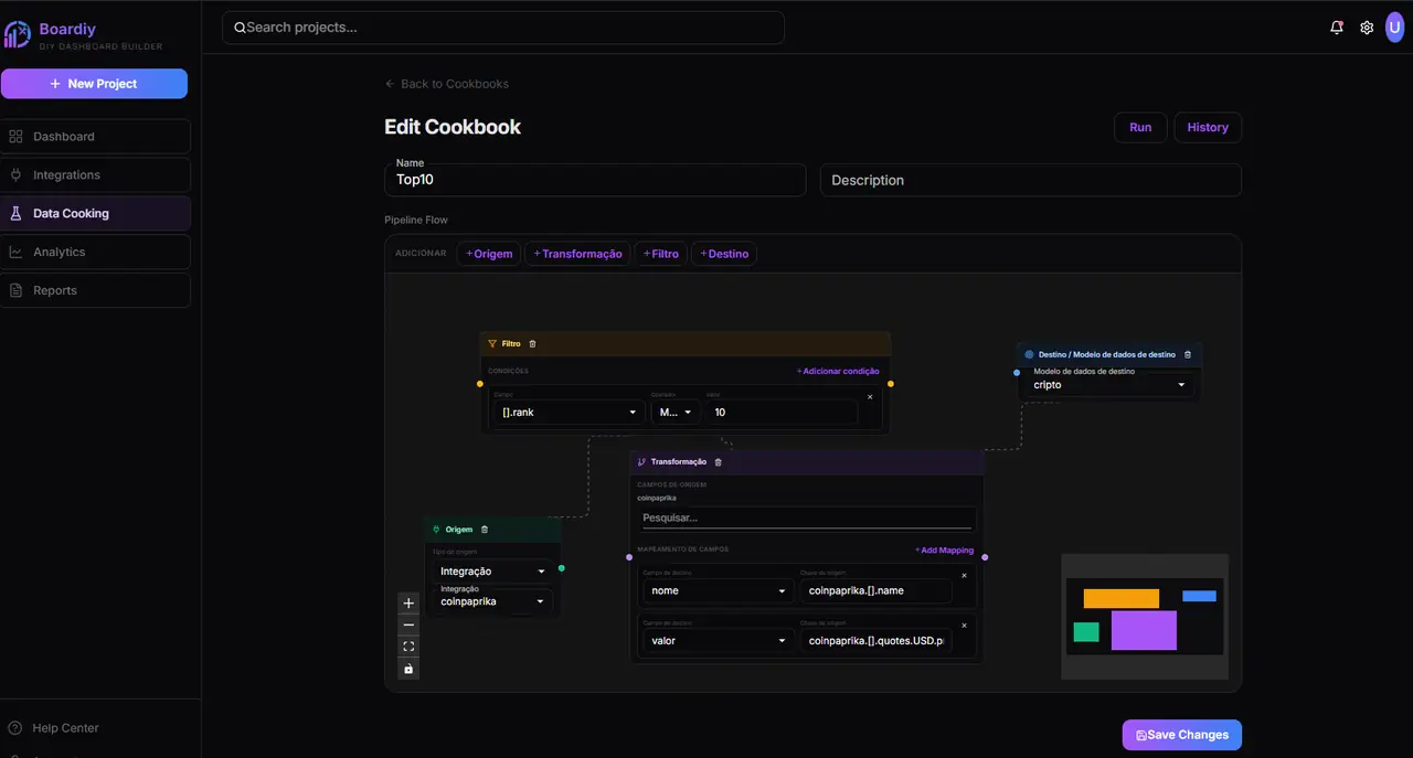 Build your own dashboards — DIY editor mockup